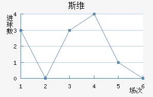 ˹άǽ