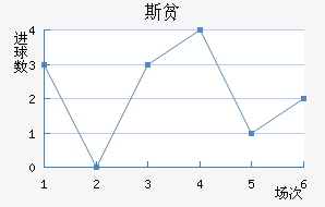˹ƶ½