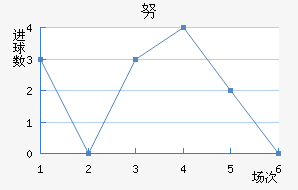 Ŭǽ