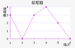 ȴҮ·