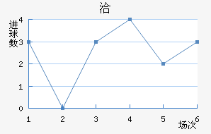 Ǣ