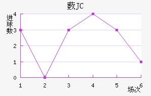 ޴JC