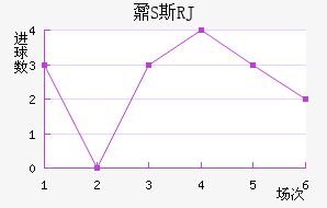 ؾS˹RJ