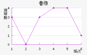 ³ά˽