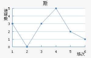 ˹ٳǽ