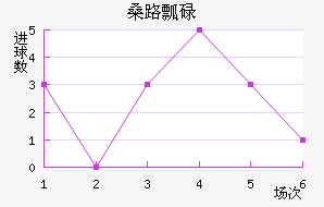 ɣ·ưµ½