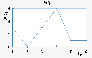 ˹άǽ