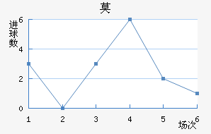 Īǽ