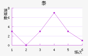 ̩ά˹ؽ