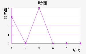 ɶл