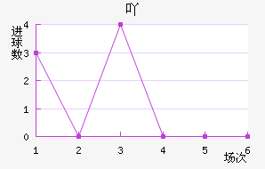 ߹Ž