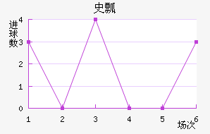 ʷưͿ
