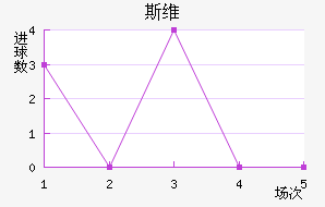 ˹ά˽