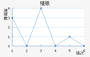 ȶ滪Ƚ