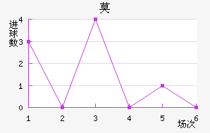Īǽ