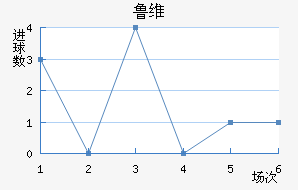 ³ά˽