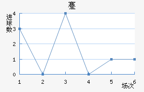 忨