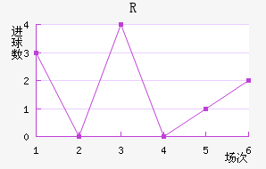 R˽