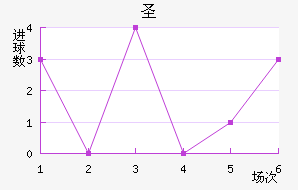 ʥ޽