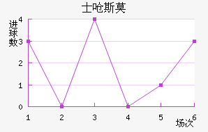 ʿǺ˹Īǽ
