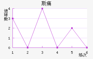 ˹ʹ