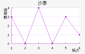 ɳ̩