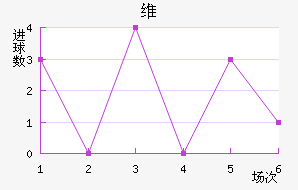 άǽ