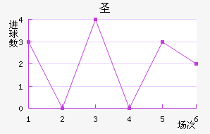 ʥ޽