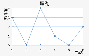 հͺս