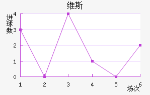 ά˹