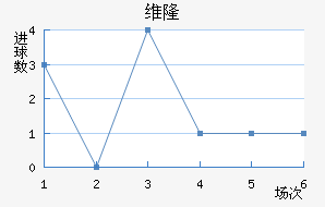 ά¡½