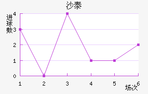 ɳ̩