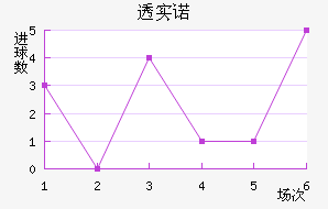 ͸ʵŵ