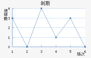 ɲ˹
