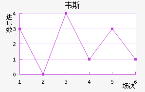 Τ˹³