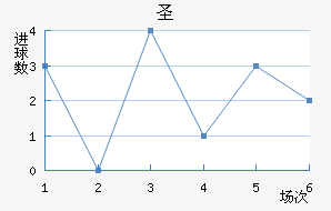 ʥǽ