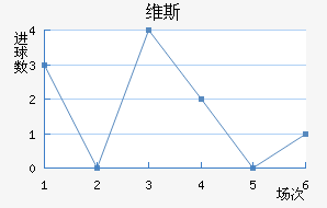 ά˹