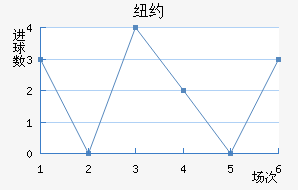 ŦԼǽ