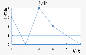 ɳ04ҵӽ
