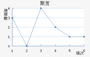 ˹ƶ½