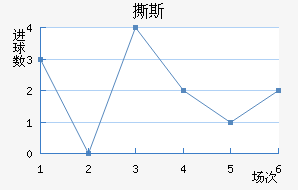 ˺˹