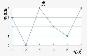²ǽ