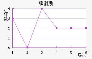 Ѧл˹