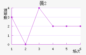 ޱU20