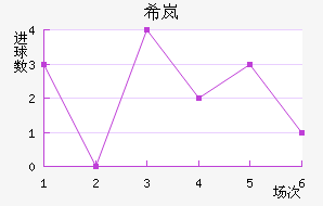 ϣᰲ