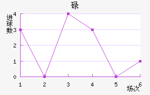 µ˹ӽ