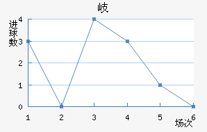 ᪸FC