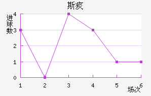 ˹̵ս