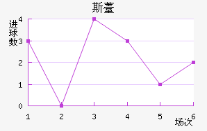 ˹޷