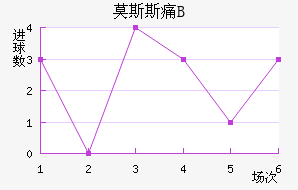 Ī˹˹ʹBӽ